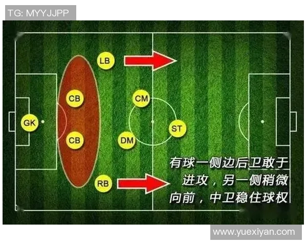 裁判与球员站位的战术解析及其对比赛走势的影响 裁判与球员站位的战术解析及其对比赛走势的影响
