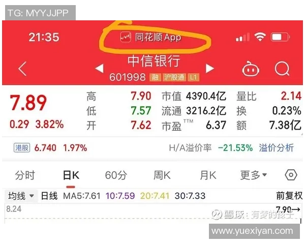 同花顺携手创新科技助力股市智能化升级 提升投资者决策精准度 同花顺携手创新科技助力股市智能化升级 提升投资者决策精准度