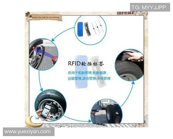 智能轮胎技术的革新与未来发展趋势探析 智能轮胎技术的革新与未来发展趋势探析